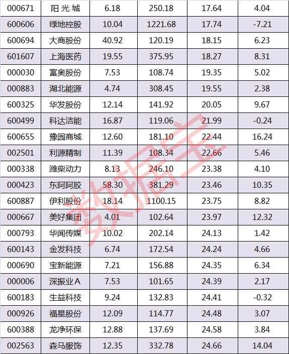 陈见南2_副本