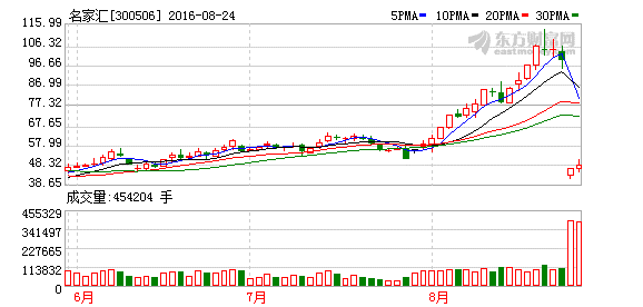 K图 300506_2