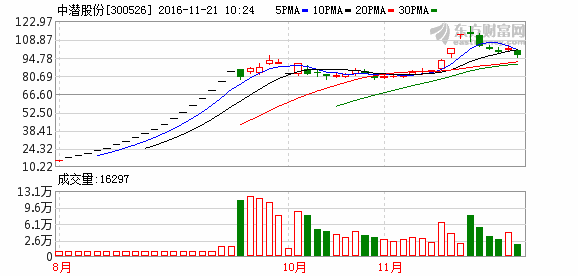 K图 300526_2