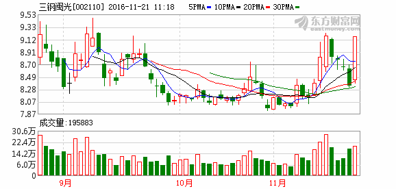 K图 002110_2