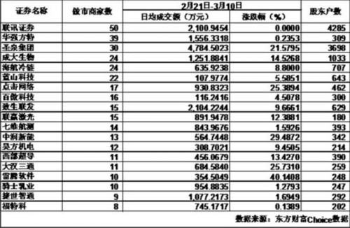 未标题-1 