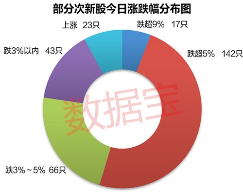 jn1_副本 