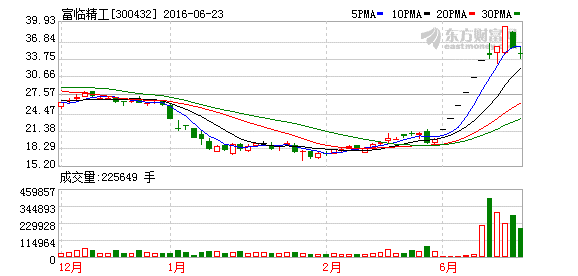 K图 300432_2