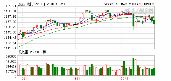 K图 399108_2