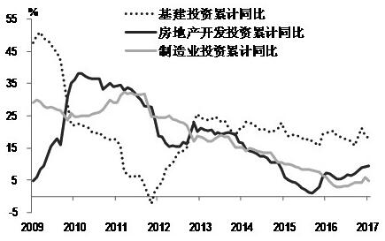 利空阴霾难消 期指把握短线做多机会