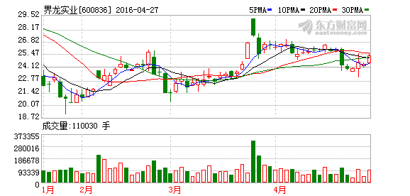 K图 600836_1