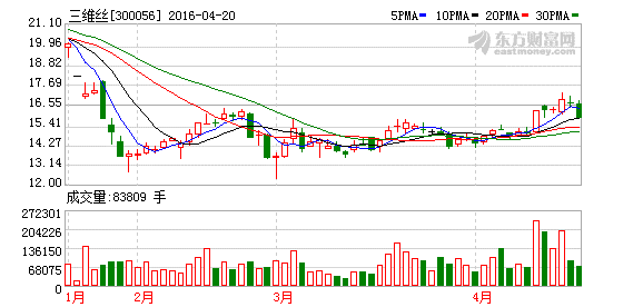 K图 300056_2