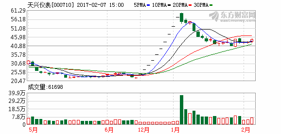 K图 000710_2