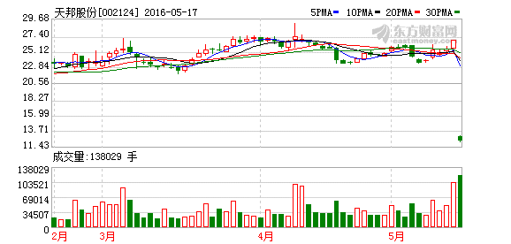 K图 002124_2