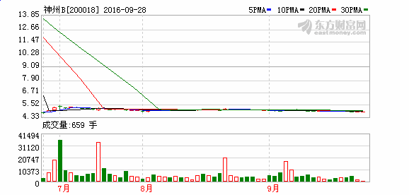 K图 200018_2