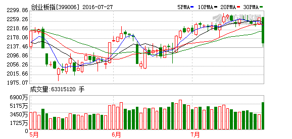 K图 399006_2