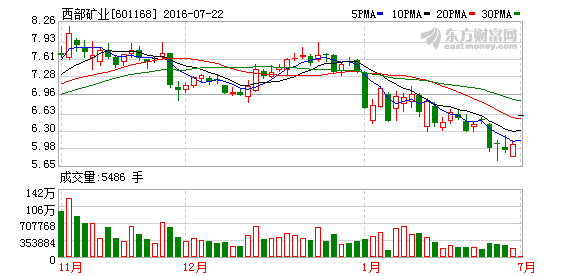 K图 601168_1