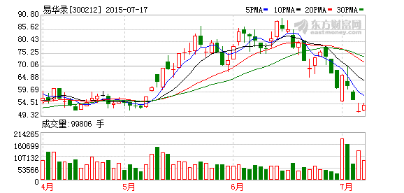 K图 300212_2