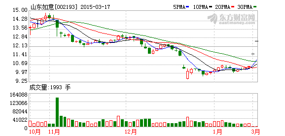 K图 002193_2