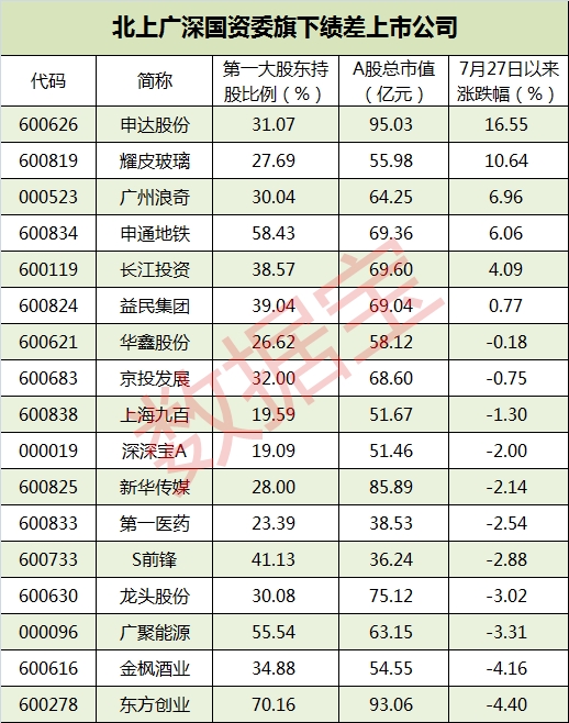 陈见南20_副本 