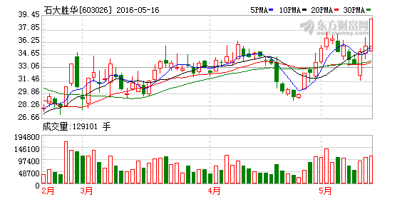 K图 603026_1