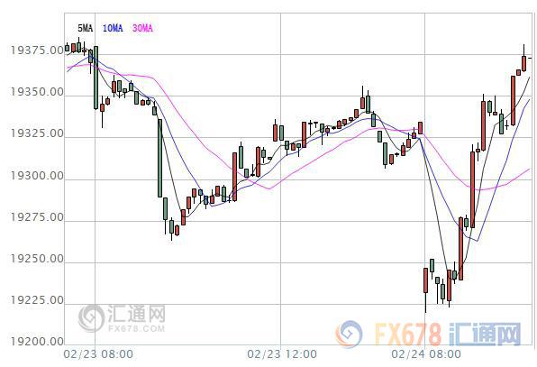 亞股早盤：亞股全線低迷，市場交投情緒再度趨于謹慎