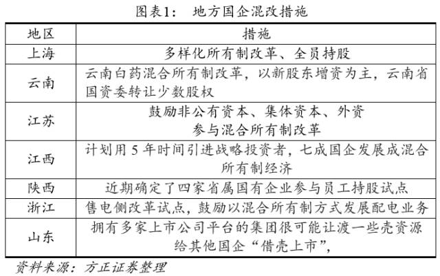 四季度如何投资？任泽平建议关注七主题