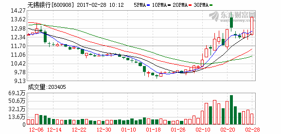 K图 600908_1