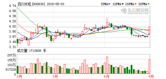 K图 600839_1