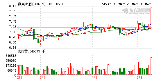 K图 000729_2