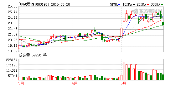 K图 603198_1