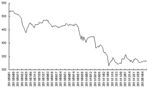 把握邏輯分析脈絡(luò) 這個很重要