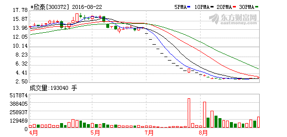 K图 300372_2