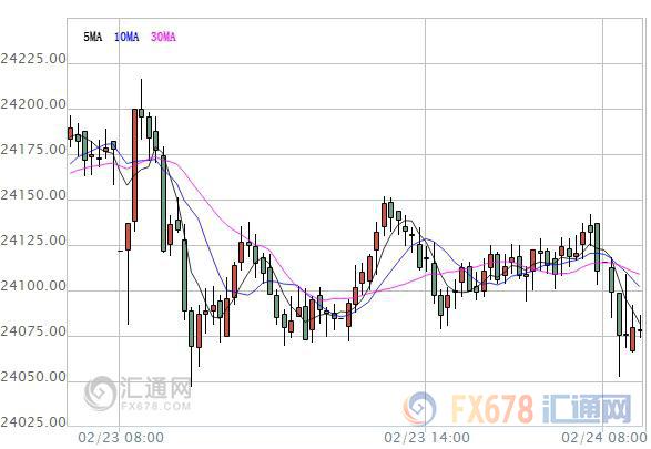 亞股早盤：亞股全線低迷，市場交投情緒再度趨于謹慎