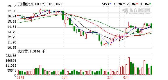 K图 300057_2