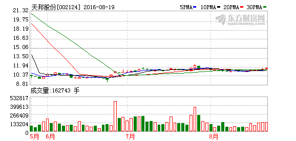 K图 002124_2