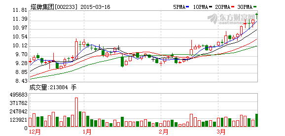 K图 002233_2