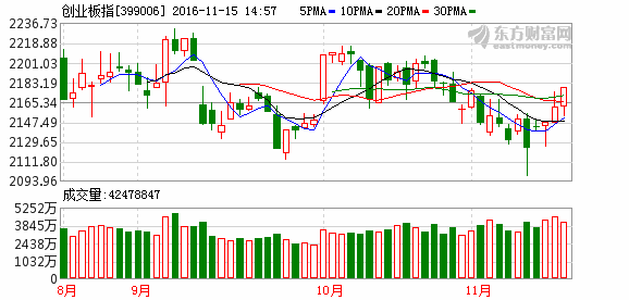 K图 399006_2