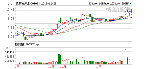 K图 300102_2