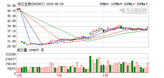 K图 002007_2