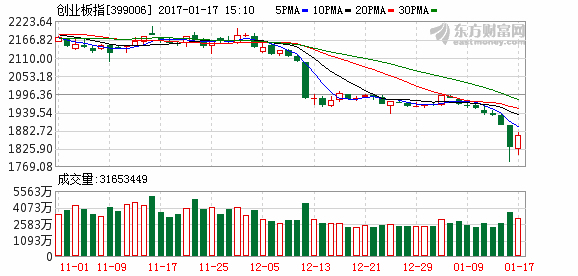 K图 399006_2