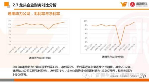 国外军用无人机行业：技术为基 并购助力 国际布局 