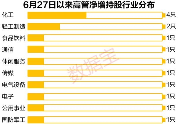 lq0714(1)_副本 