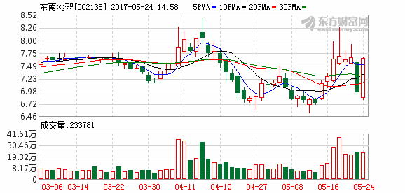 K图 002135_2