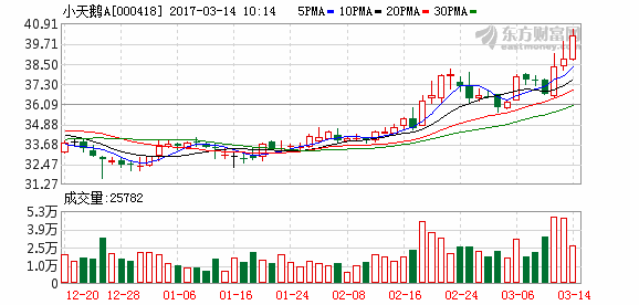 K图 000418_2