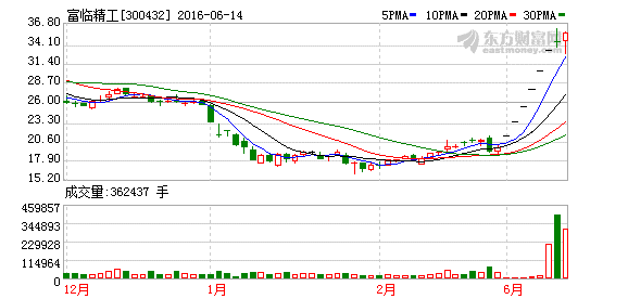 K图 300432_2