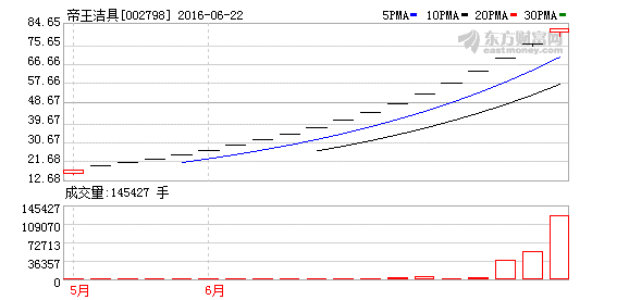 K图 002798_2