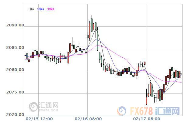 【亞股早盤】亞股大多低迷，韓國總統(tǒng)“閨蜜門”再掀風云