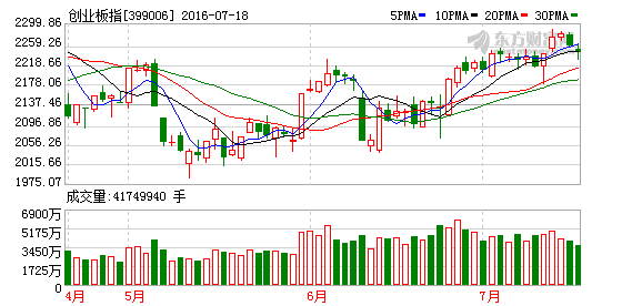 K图 399006_2