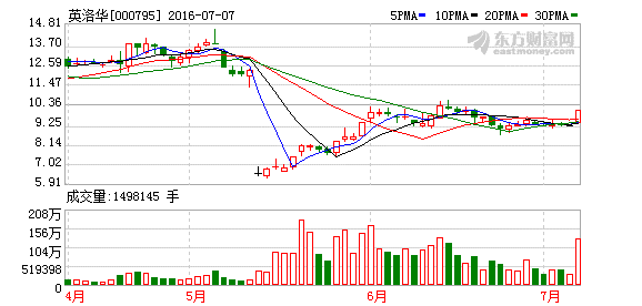 K图 000795_2