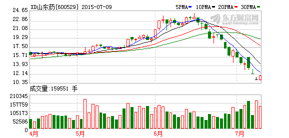 K图 600529_1