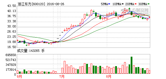 K图 600120_1