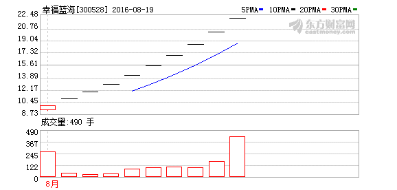 K图 300528_2