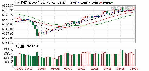 K图 399005_2