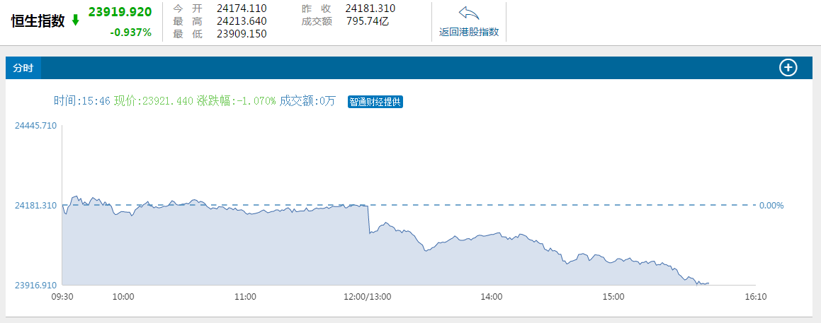 1487663237491539.png blob.png